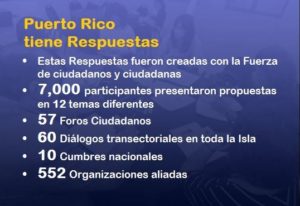 cifras-pr-respuestas-para-facebook